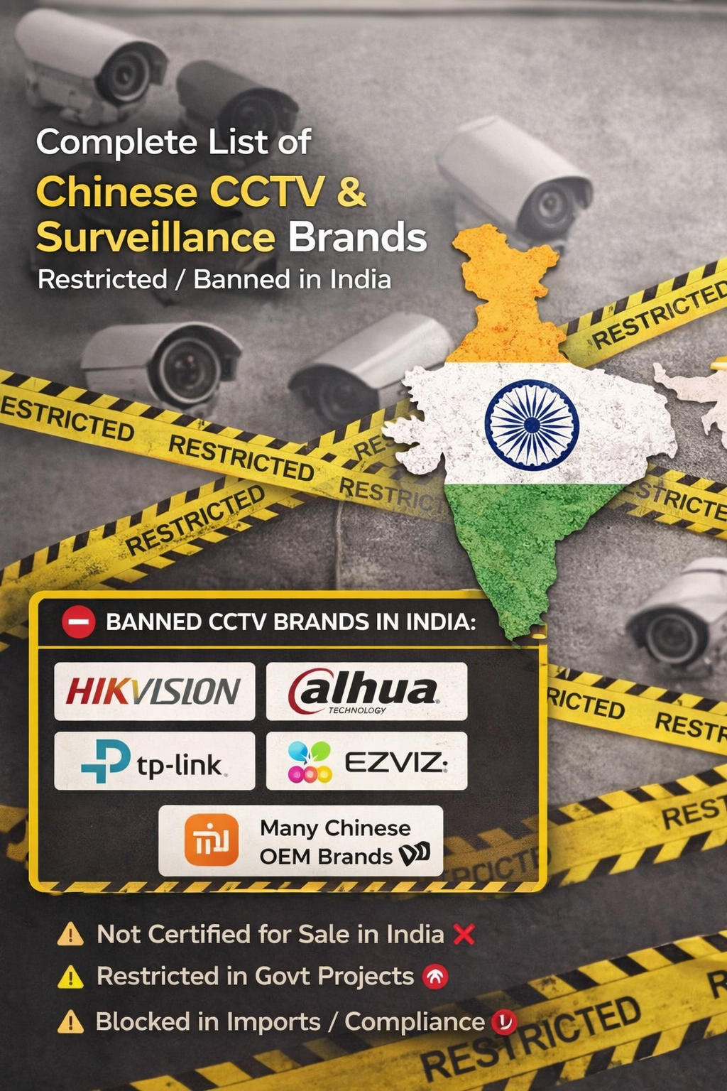🚫 Chinese CCTV Manufacturers Banned in India: What Buyers Must Know