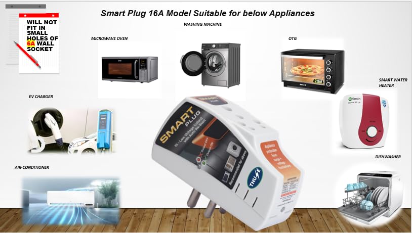 Smart Plug 16A (White), Voltage Protector for Washing Machine, Smart Water Heater, Microwave Oven, Dishwasher, AC, EV Charger, Over-Under Voltage Protector with Surge Protection Upto 4000 Volts