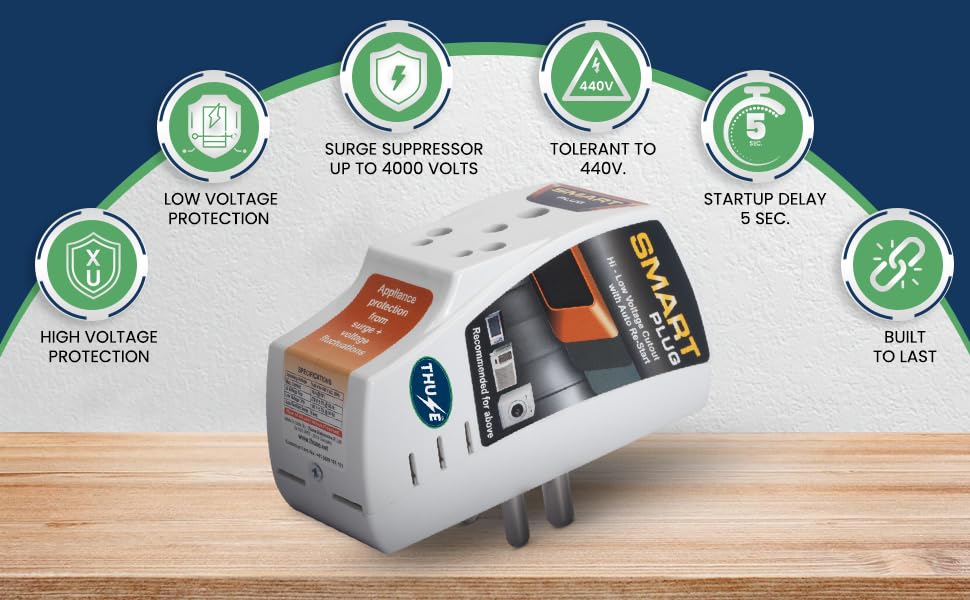 Smart Plug 16A (White), Voltage Protector for Washing Machine, Smart Water Heater, Microwave Oven, Dishwasher, AC, EV Charger, Over-Under Voltage Protector with Surge Protection Upto 4000 Volts