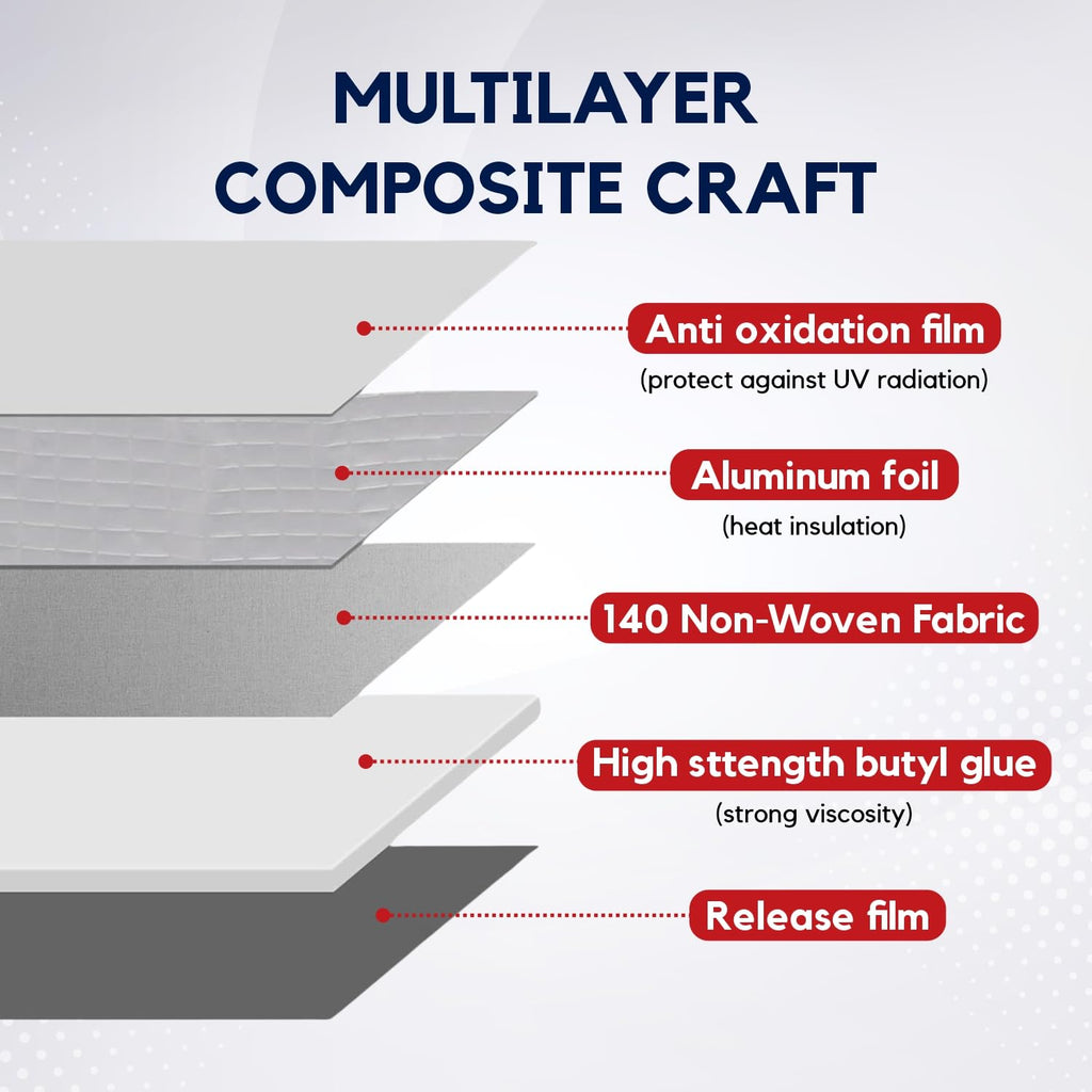 Super Strong Adhesive Waterproof tape Permanent Repair Roof Water Leakage Solution Rubber Foil Suitable for Roof Leak, surface Crack, Window Sill Gap, Boat Sealing, Tank Leak (5CM*5M)