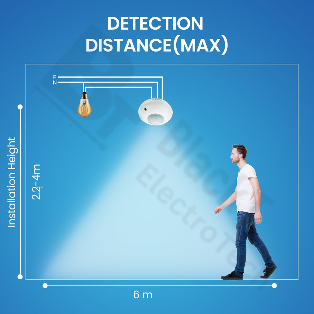 ബ്ലാക്ക്റ്റ് ഇലക്ട്രോടെക് BT31C : PIR മോഷൻ സെൻസർ സീലിംഗ് മൗണ്ടഡ് വൈറ്റ് റൗണ്ട് ഷേപ്പ് (2 വർഷത്തെ വാറന്റി) (പതിവ്) 