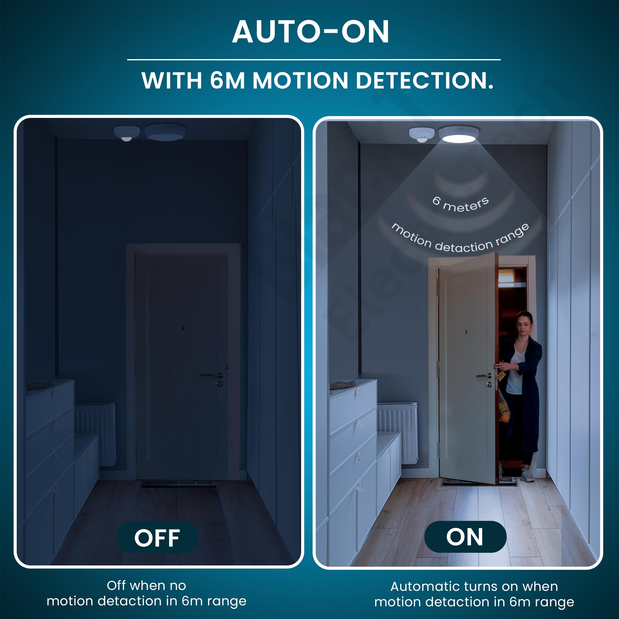 Blackt Electrotech BT31C : PIR Motion Sensor Ceiling Mounted White Round Shape (2-Year Warranty) (Regular)